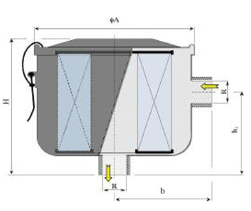 Durchgangsfilter Skizze